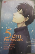 5 cm Persecond a chain of short stories about their distance 2 (Story 6)